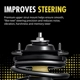 Purchase Top-Quality MONROE - 173133 - Quick-Strut and Coil Spring Assembly pa5