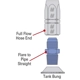 Purchase Top-Quality Fuel Hose Fitting by RUSSELL - 660410 pa1