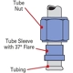 Purchase Top-Quality Fuel Hose Fitting by RUSSELL - 660550 pa2