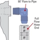 Purchase Top-Quality Fuel Hose Fitting by RUSSELL - 660823 pa4