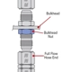 Purchase Top-Quality Fuel Hose Fitting by RUSSELL - 661893 pa2