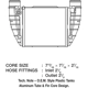 Purchase Top-Quality Intercooler by CSF - 6054 pa2