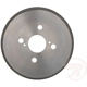 Purchase Top-Quality Rear Brake Drum by RAYBESTOS - 9329R pa4