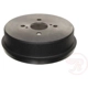 Purchase Top-Quality Rear Brake Drum by RAYBESTOS - 9329R pa5