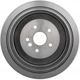 Purchase Top-Quality Rear Brake Drum by RAYBESTOS - 9655R pa8