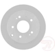 Purchase Top-Quality Rear Disc Brake Rotor by RAYBESTOS - 980800FZN pa4