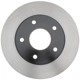 Purchase Top-Quality RAYBESTOS - 5036 - Front Brake Rotor pa1