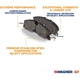 Purchase Top-Quality WAGNER - SX2208 - SevereDuty Disc Brake Pad Set pa1