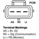 Purchase Top-Quality Remanufactured Alternator by BBB INDUSTRIES - 11651 pa6