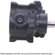 Purchase Top-Quality Remanufactured Power Steering Pump Without Reservoir by CARDONE INDUSTRIES - 20-878 pa6