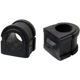 Purchase Top-Quality MEVOTECH - GK80813 - Stabilizer Bar Bushing Kit pa1