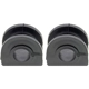 Purchase Top-Quality MEVOTECH ORIGINAL GRADE INTL. - GK6408 - Sway Bar Frame Bushing Or Kit pa6