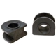 Purchase Top-Quality Sway Bar Frame Bushing Or Kit by MEVOTECH ORIGINAL GRADE INTL. - GK6437 pa2