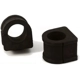 Purchase Top-Quality TRANSIT WAREHOUSE - TOR-K80815 - Sway Bar Frame Bushing Or Kit pa1