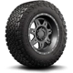 Purchase Top-Quality ALL SEASON 17" Tire 265/70R17 by BFGOODRICH pa2